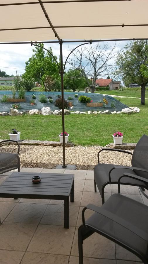 Le Miroir Des Etoiles Bed and Breakfast Pomport Buitenkant foto